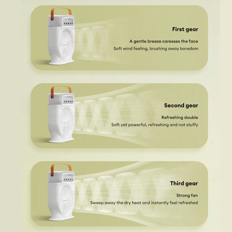Portable Air Conditioner Fan