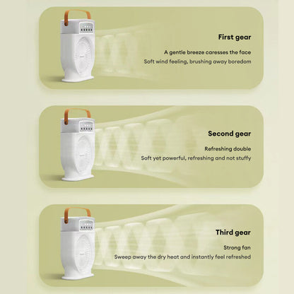 Portable Air Conditioner Fan